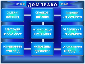 Чи справді так легко зареєструвати право власності у реєстраційній службі