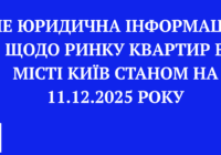 НЕ ЮРИДИЧНА ІНФОРМАЦІЯ ЩОДО РИНКУ КВАРТИР В МІСТІ КИЇВ СТАНОМ НА 11122025